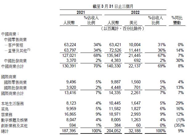 币安币遭遇大幅下滑超SEC%，投资者恐慌性抛售的简单介绍